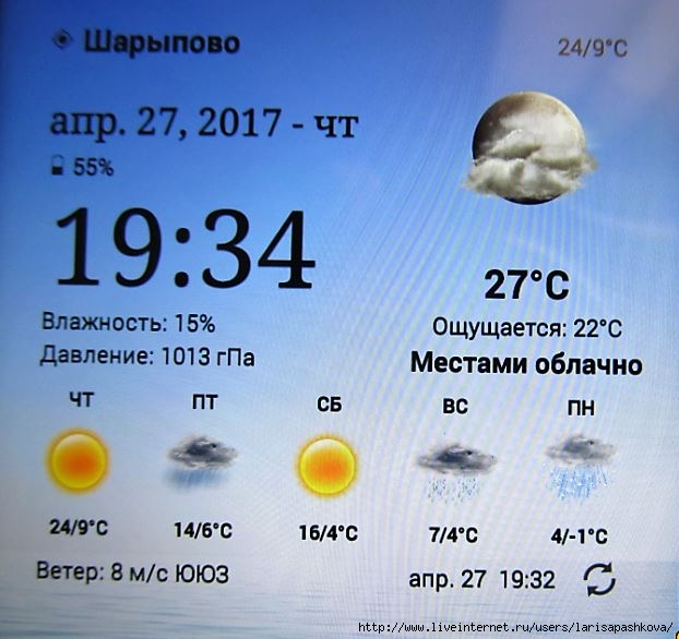 Шарыпово красноярский край на 10 дней погода