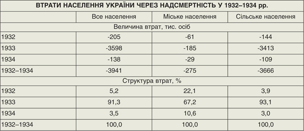 13_p_tab_1 (600x260, 105Kb)