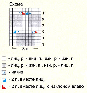 5177462_51ChemaSAIT (300x318, 22Kb)