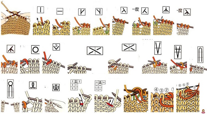 Условные обозначения к японским схемам по вязанию спицами