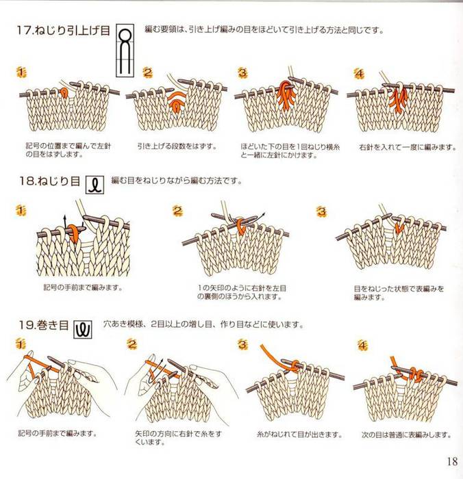 Как разобрать японские схемы вязания спицами