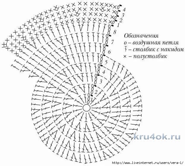 kru4ok-ru-detskaya-shapochka-zain-ka-rabota-anastasii-ams-kmv75-210100 (623x561, 203Kb)