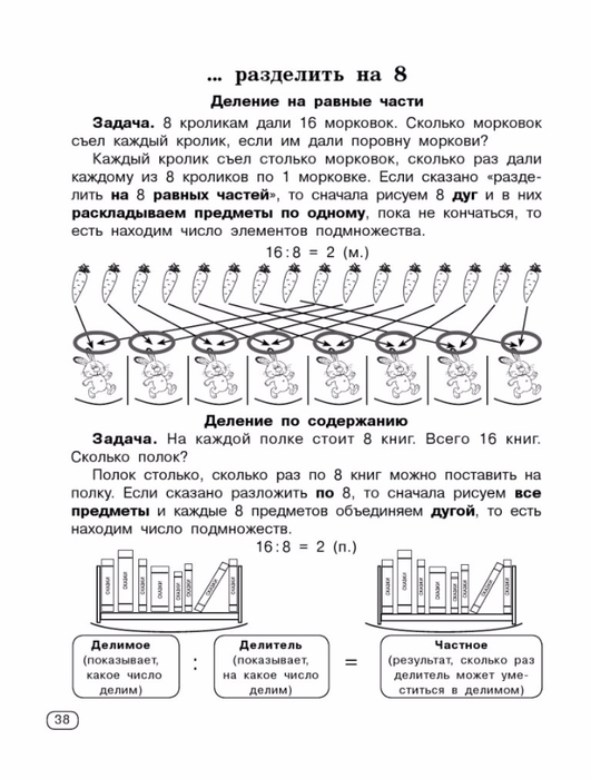 Узорова О.В., Нефедова Е.А. Быстро учим таблицу умножения.-38 (531x700, 220Kb)