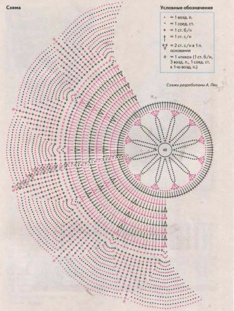 1493052943_trehcvetnaja-salfetka-krjuchkom-sxema.jpg  ЖЖЖЖЖЖЖ (339x450, 166Kb)