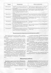  Page15 (485x700, 252Kb)
