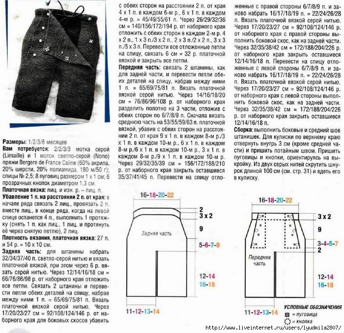 Штанишки спицами для новорожденного 9 12 месяцев схемы и описание