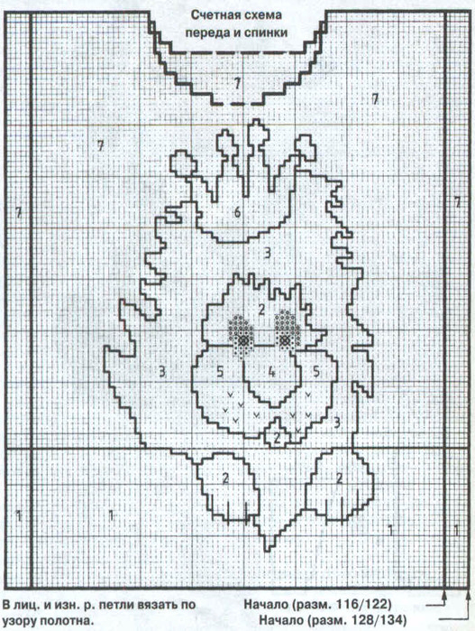 Картина спицами со схемами и описаниями. Схемы вывязанных рисунков для детей. Схемы вязания для детей. Схемы рисунков вышивки на детской вязаной кофточке. Схемы интарсии для вязания спицами детские.