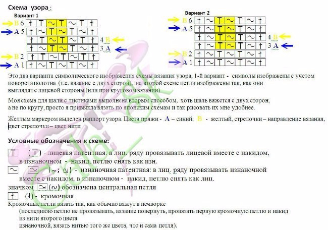 BrfUAvYvI4w (650x456, 282Kb)