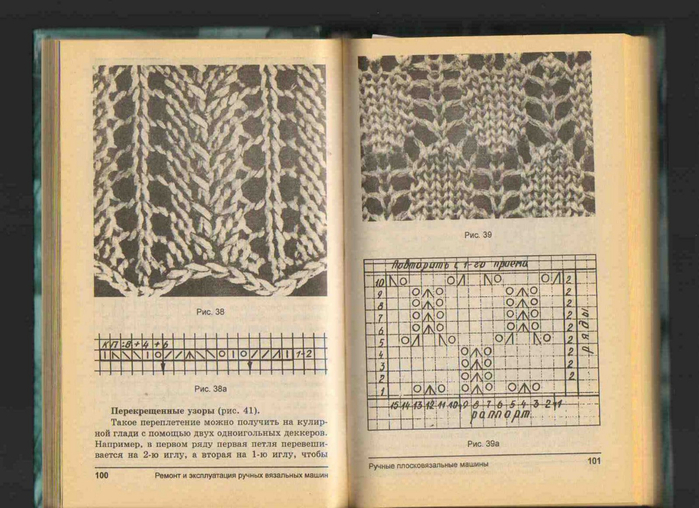 Схемы для вязания на вязальной машине нева 5