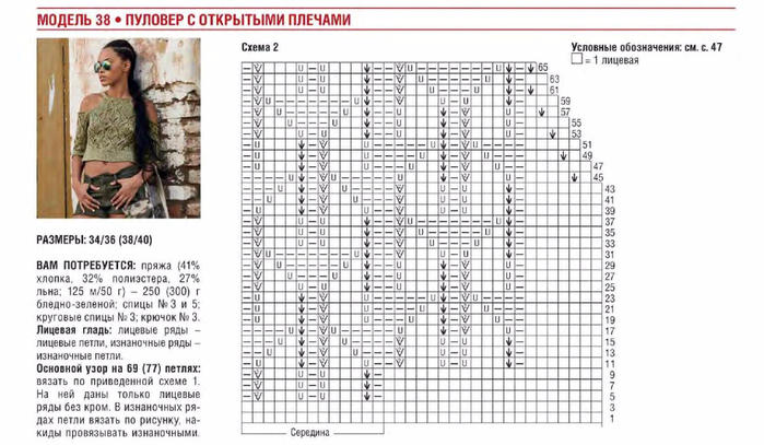 Укороченная кофта спицами с описанием и схемами