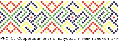 6098670_ris__5_polusvastichnye_elementy (394x136, 118Kb)