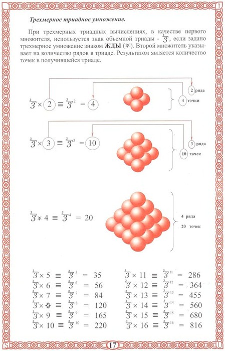 6098670_foto2_hAriisaya_arifmetika (449x700, 83Kb)
