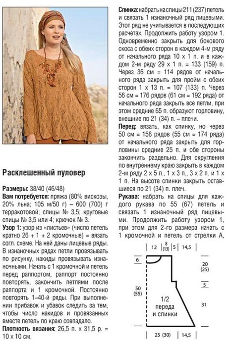 Туника спицами для полных женщин со схемами