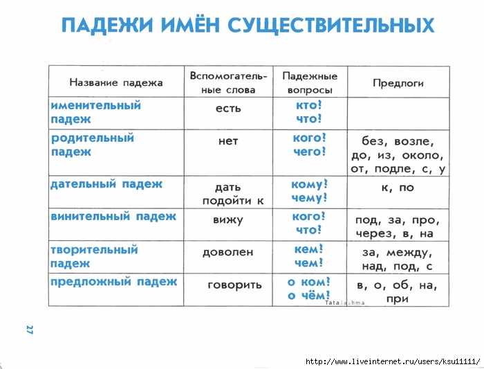 20-ntN3zTKuk64 (700x533, 168Kb)