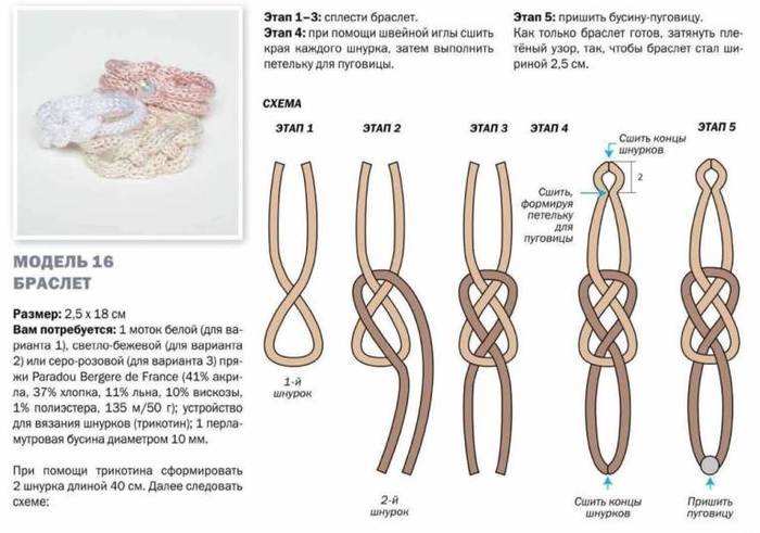 Описание браслета. Схема вязания браслета. Схема вязания браслета крючком. Вязаные браслеты схемы. Вязаные браслеты крючком схемы.