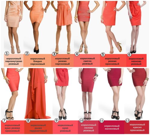 Коралловый цвет в одежде: варианты сочетаний: Мода, стиль, тенденции в журнале Ярмарки Мастеров