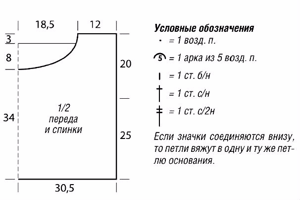 svobodnyy-azhurnyy-top-pautinkoy-sharf-vorotnik-scheme-vyazanie-kryuchkom-dlya-zhenshchin-zhilety (606x403, 89Kb)