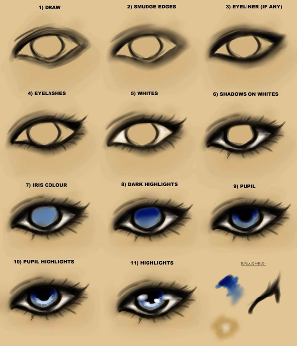 semi_realistic_eye_for_beginners_by_crimsonlover-d5vttbf (600x700, 265Kb)