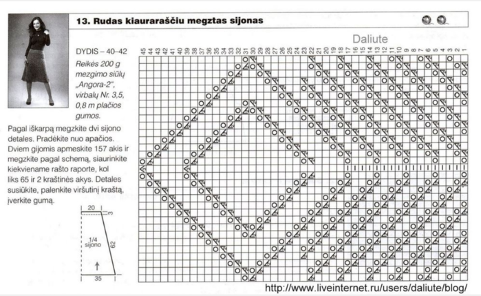 Юбка годе спицами схемы и описание