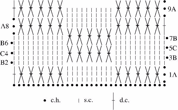 diagramstitch10 (600x371, 166Kb)