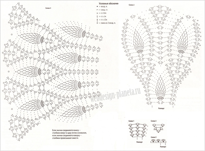 Схема ананасы крючком по кругу юбка солнце