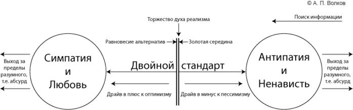 6098670_foto11_dvoinaya_moral (700x218, 18Kb)