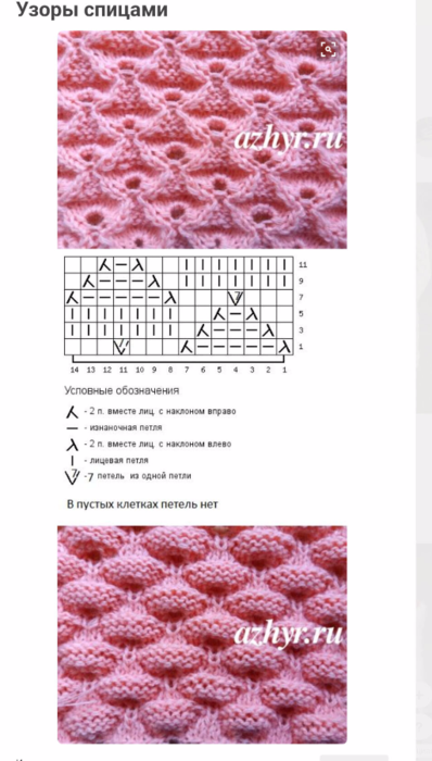 Схема вязания узора малинка спицами