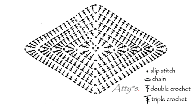 diamondcharts (640x355, 102Kb)