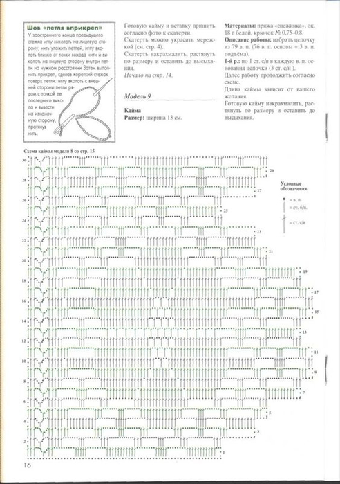 4ba2416bb70ac48d25e93a06aaee9cbc (492x700, 258Kb)