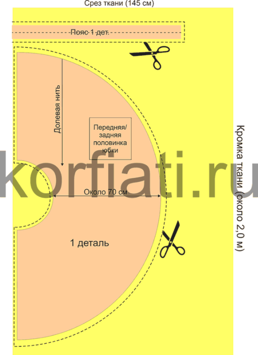 half-sun-skirt-pattern-details (509x700, 99Kb)