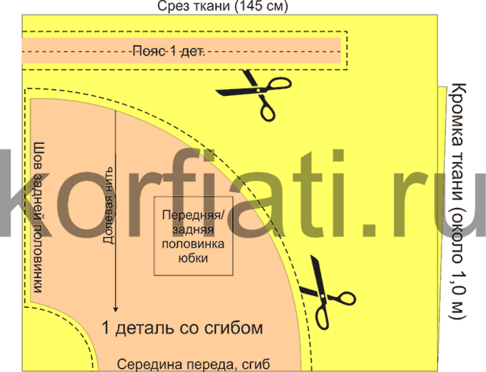 half-sun-skirt-pattern-details-2 (700x535, 115Kb)