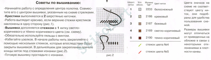 Обозначения в схеме вышивки