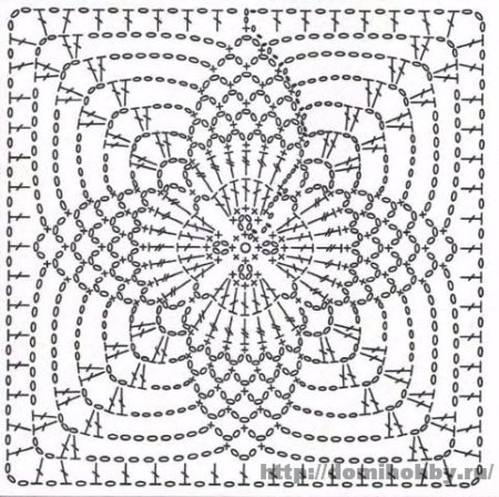 d2899ca3ff31d7d2c4e5d8daf94336b8 (450x448, 239Kb)