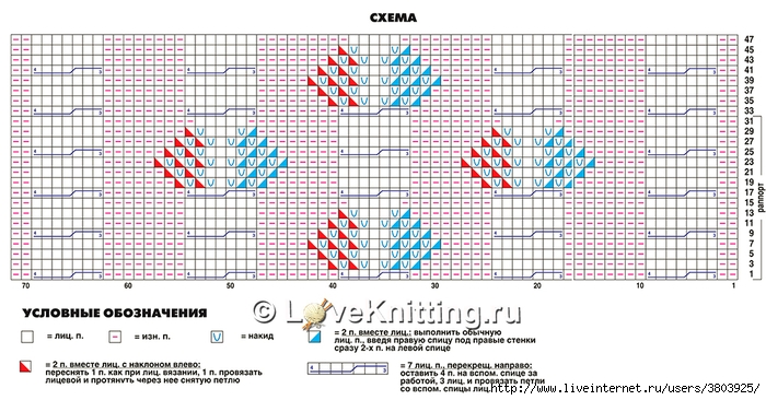 01-Shema-SAIT (700x366, 258Kb)