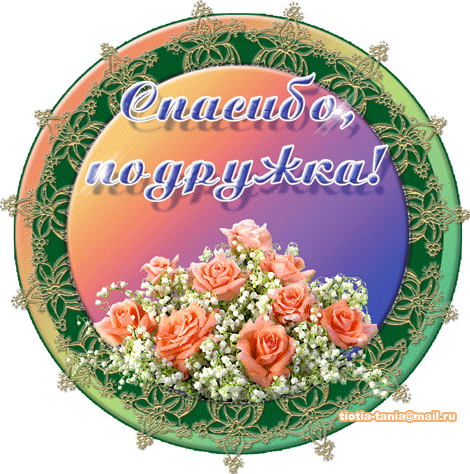 Милые, спасибо подружка открытка