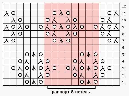 4814391_y4877a (451x335, 47Kb)