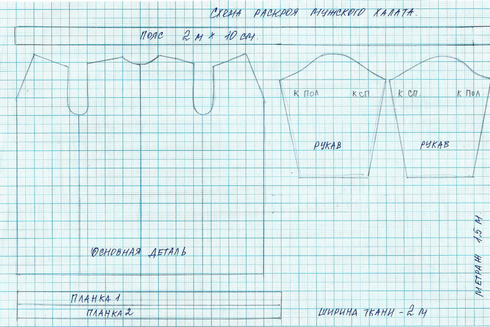 схема раскроя мужского халата (700x468, 486Kb)