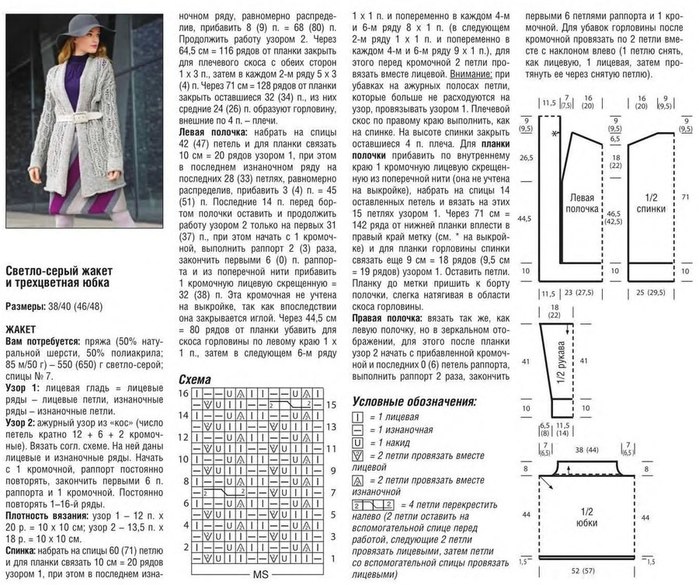 Узоры спицами для жакета