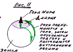6098670_foto11_nasha_zemlya (242x173, 38Kb)