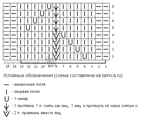 azhurnye-noski-s-uzorom-rucheek-skhema-2 (484x425, 87Kb)