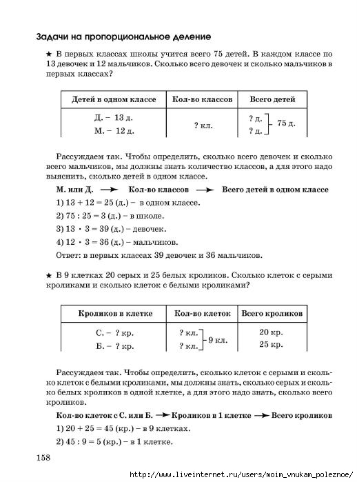 Пропорциональное деление. Задачи на пропорциональное деление. Задачи на пропорциональное деление начальная школа. Задачи на пропорциональное деление 4 класс. Задачи на пропорциональное деление правило.