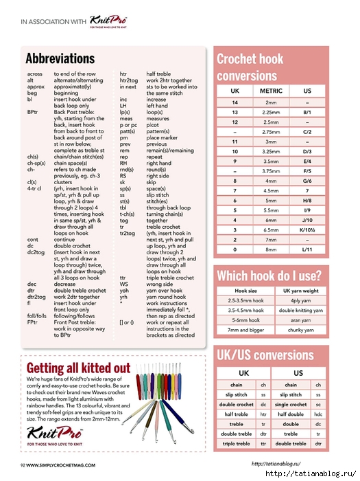 Simply Crochet 2015-32.page092 copy (525x700, 255Kb)