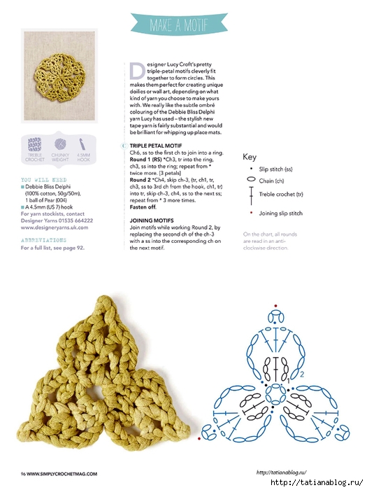 Simply Crochet 2015-32.page096 copy (525x700, 186Kb)