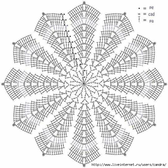 284aee2dc4b1cbc3d776f2332a4c7ff1 (540x540, 186Kb)