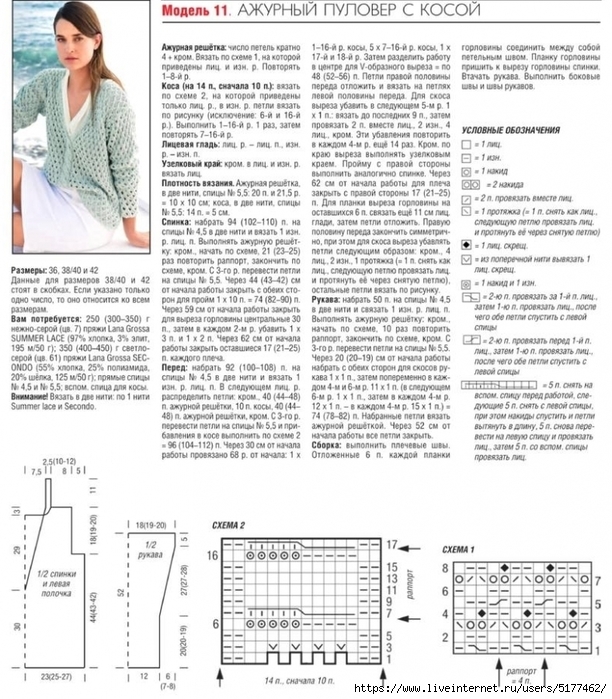 Лана гросса вязание спицами модели и схемы