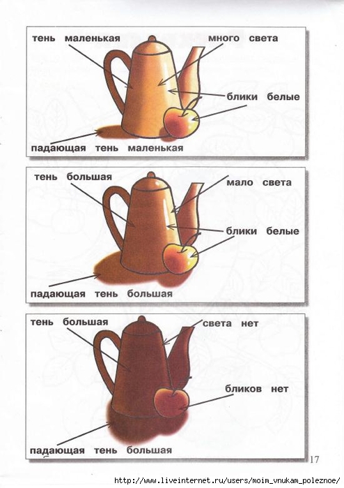 Prostye_uroki_risovania_Volshebny_karandash_Ovoschi_i_frukty_5-13_let_2010_6_17 (494x700, 182Kb)