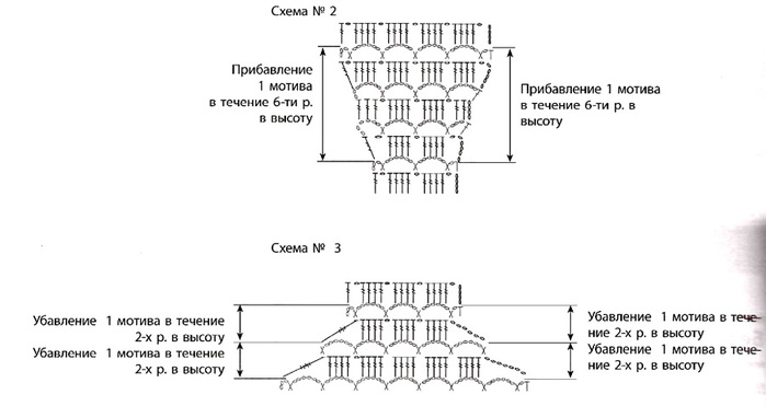 3937411_vyazanyykostyumkorotkogozhiletapryamoyyubkischemevyazaniekryuchkomdlyazhenshchinyubki_1 (700x371, 51Kb)