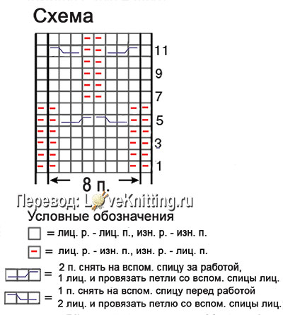 130-Shema-SAYT (400x445, 77Kb)