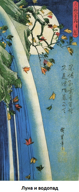 Hiroshige,_The_moon_over_a_waterfall (277x667, 114Kb)