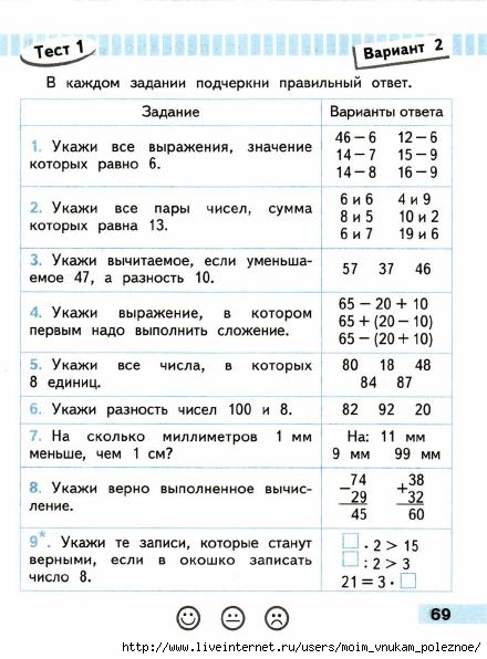 Matematika_2_klass_Proverochnye_raboty_Avtory_Volkova_Moro_70 (440x596, 146Kb)
